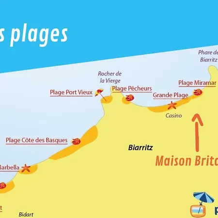 Maison Britannia Au Cœur De *
